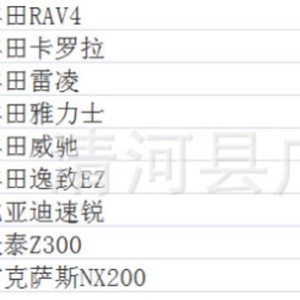ไส้กรองอากาศ 17801-OT020 แบบหนา สำหรับรถยนต์โตโยต้า โคโรลล่า ยาริส วีออส ราฟโฟร์ - Product Image 1