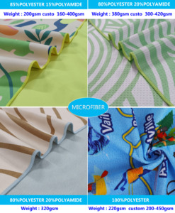 31.5 "* 63" taille personnalisée gaufré microfibre serviette sublimation OEM extra large bain sublimation <span class=keywords><strong>plage</strong></span> - Product Image 2