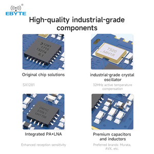Módulo LoRa Ebyte ODM E28-2G4M SX1281, Transceptor RF de 2.4GHz, Espectro Ensanchado LoRa, Sensor de Estacionamiento para Hogar Inteligente, LoraWAN, RoHS - Product Image 4