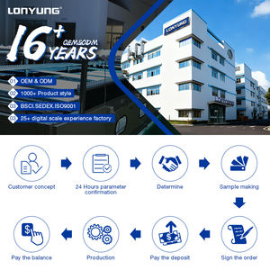 Lonyung <span class=keywords><strong>T5</strong></span> Led Geïntegreerde Buizen 1.2M Super Slanke Led Buis Lamp Magazijn Supermerket 15W Winkel Licht Ce Saa Etl - Product Image 5