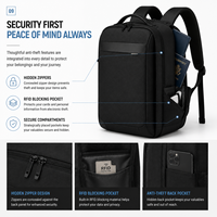 Sac à dos professionnel antivol en polyester Oxford pour ordinateur portable, avec fermeture éclair, idéal pour les voyages et le travail, grande capacité, unisexe