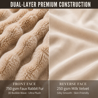 Vente chaude en gros – Couverture polaire personnalisée super douce et chaude pour l'hiver, en fausse fourrure de luxe, en tissu polyester, couvertures lestées pour lit
