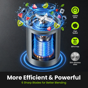 เครื่องปั่นน้ำผลไม้แบบพกพา 6 ใบมีด ใช้ไฟฟ้าผ่าน USB พร้อมโหมดพัลส์ ปราศจากสาร BPA แก้วปั่นสำหรับเดินทาง ใช้สำหรับปั่นสมูทตี้ โปรตีนเชค ใช้ในรถยนต์ได้ - Product Image 3