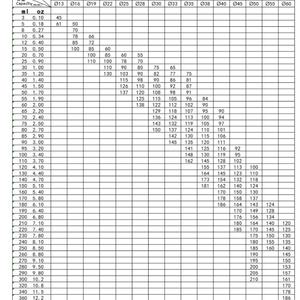 Envase Vacío para Brillo Labial, Tubos de Brillo Labial de Lujo de 2.5ml, Botella para Brillo Labial, Venta al Por Mayor - Product Image 6