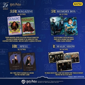 Cartes de collection de sorciers Kayou <span class=keywords><strong>Harry</strong></span> <span class=keywords><strong>Potter</strong></span> 100 % authentiques, édition éternelle, série 5, jeu de cartes à collectionner pour jouets, cadeaux, cartes de jeu - Product Image 5