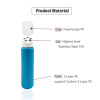 Tube d'emballage cosmétique 100ml-300ml Tube de crème de massage avec 5 applicateurs à billes roulantes Lotion de massage pour le corps Tube à rouleaux Rouge à lèvres