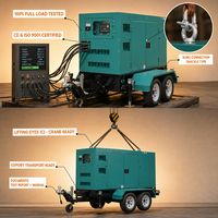 Groupe électrogène diesel mobile Cummins UK Perkins sur remorque 20kVA 30kVA 40kVA 50kVA 60kVA 70kVA 80kVA 90kVA 100kVA
