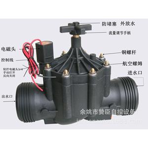 Válvula Solenoide de Plástico de 80 mm con Brida Roscada para Control de Agua en Exteriores para Sistemas de Riego - Product Image 3