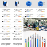 OEM de fábrica al mejor precio Cat5e UTP Cable de datos de red 4Pr 24AWG 26AWG 305m con 24AWG 26AWG PE Especificación externa