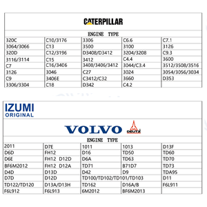 Kit de reconstrucción de motor Piezas de motor de carretilla elevadora para KUBOTA YANMAR <span class=keywords><strong>MITSUBISHI</strong></span> KOMATSU ISUZU TOYOTA NISSAN Piezas de motor de maquinaria - Product Image 5