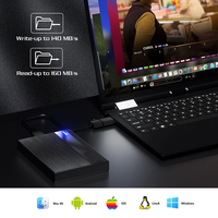قرص صلب خارجي محمول USB 3.0 بسعة 500 جيجابايت و1 تيرابايت لتخزين البيانات مع منفذ Type-C، تصميم نحيف، شعار OEM للبيع بالجملة