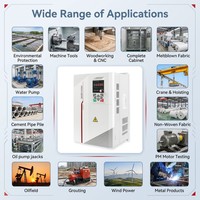 Variateur de fréquence VFD triphasé 380V de haute qualité pour compresseurs et moteurs 15kw 18.5kw 22kw