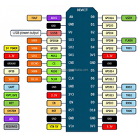Módulo WiFi de Puerto Serie ESP8266, NodeMCU Lua V3, Placa de Desarrollo IOT CH340, Fabricante Original de China