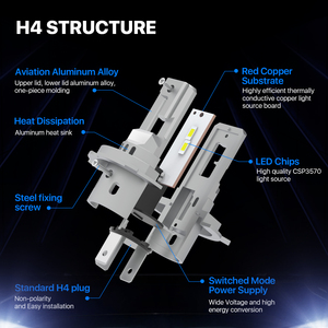 Phare LED H1 H3 90W Canbus 10000LM Mini Taille Sans Fil H4 H7 H11 9005 9006 Auto Luces LED 12V 24V 48V pour Voiture Camion Tracteur - Product Image 4