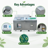 Máquina Comercial para Desechar Residuos de Alimentos, Convierte Desechos de Alimentos en Fertilizante Orgánico, Equipo para Hacer Compost