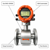 Flowmeter Elektromagnetik OEM ODM NRLD Digital Stainless Steel Flange Meter Cairan Merek RUIJI untuk Penggunaan Pabrik
