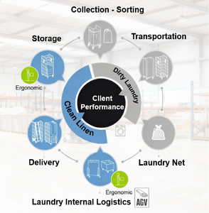 Gegalvaniseerde wasmandenrolcontainer, inklapbare transportkar voor beweging, handling en opslag in fabrieklogistiek - Product Image 5