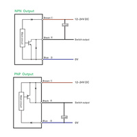 Sensor Fotoelektrik Optik Persegi Sense PTJ-T150NO-I (Output Saklar) Jarak Deteksi 150cm 12-24VDC