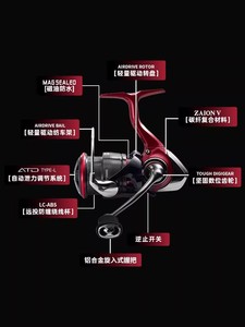 <span class=keywords><strong>DAIWA</strong></span> 25 <span class=keywords><strong>Fuego</strong></span> CS LT ล้อหมุนสำหรับตกปลา, รอกหมุนปากนกพิราบเอียงถ้วยน้ำตื้น - Product Image 3