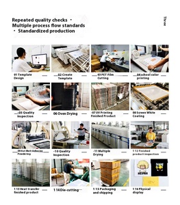 สติกเกอร์ติดเสื้อผ้าลายแมว สุนัข <span class=keywords><strong>แม</strong></span>่ วันแม่ สำหรับงานรีดร้อน ล้างทำ<span class=keywords><strong>ค</strong></span>วามสะอาดได้ - Product Image 6