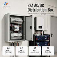 Boîte de distribution d'énergie AC/DC pour éclairage solaire hybride ATS 32 ampères de haute qualité