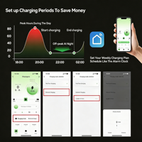 Estación de Carga Rápida para Vehículos Eléctricos de 80kW TIPO 2 Chademo con Doble Conector, Montaje en Suelo, OEM ODM, IP54 a Prueba de Polvo y Agua, con Pago por Aplicación