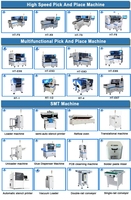 L'usine fournit directement la machine de montage de puce HT-E8S les machines de montage en surface SMT