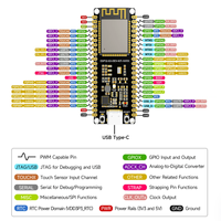 Kit Pengembangan Nirkabel USB Type-C ESP32 Board WROOM-32 CH340C 38Pin 2.4GHz WiFi+BLE
