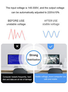 SKE Offline 650va 800va 1000va 1200va 1500va 2000va <span class=keywords><strong>UPS</strong></span> Line Interactive per Computer - Product Image 6