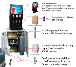 Yuan Yin Post Mix Fabricant de boissons gazeuses Distributeur de <span class=keywords><strong>fontaine</strong></span> à soda 3 saveurs Cola Making Machine - Product Image 3