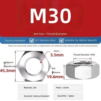Vis et écrous personnalisables en acier inoxydable 316 anodisé JINGSHUO pour supports de montage solaire
