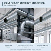 Raccords d'air à trois voies en Y en acier inoxydable galvanisé pour systèmes CVC, conception inclinée, pour systèmes de ventilation d'hôpitaux et de parcs