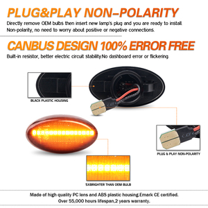 Feux latéraux séquentiels à LED pour BMW <span class=keywords><strong>Mini</strong></span> <span class=keywords><strong>Cooper</strong></span> <span class=keywords><strong>R50</strong></span> R52 R53 Accessoires Signaux 2PCS - Product Image 2