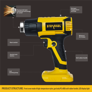 Compatible con <span class=keywords><strong>pistola</strong></span> de calor inalámbrica con batería Dewei <span class=keywords><strong>Makita</strong></span> de 20V con 4 boquillas para hacer tubos termorretráctiles DIY (sin baterías) - Product Image 4