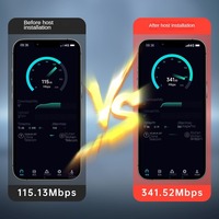Amplificateur de signal de téléphone portable 5G haute puissance Amplificateur réseau 4G avec compatibilité GSM et 3G pour boost de téléphone portable
