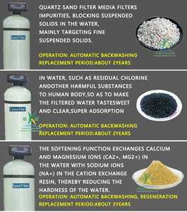 Machine de traitement de l'eau potable Installation de purification de l'eau du robinet Équipement de système d'osmose inverse <span class=keywords><strong>Filtre</strong></span> 500LPH pour usage domestique - Product Image 4