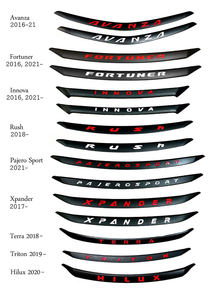 อุปกรณ์ตกแต่งรถยนต์โครเมี่ยม Lip Edge Trim ริมฝีปากด้านหน้าสำหรับ Toyota INNOVA Isuzu MU-X <span class=keywords><strong>Ford</strong></span> <span class=keywords><strong>EVEREST</strong></span> FORTUNER XPANDER - Product Image 3