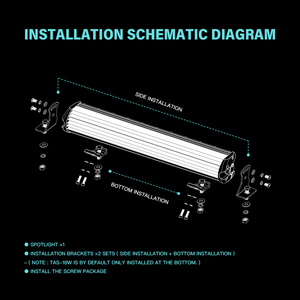 Siêu sáng 20-inch Vàng Bumper <span class=keywords><strong>LED</strong></span> Pod thanh ánh sáng cho Ebike Xe Offroad xe tải 4x4 tự động lái xe phụ trợ tại chỗ Điều kiện Mới - Product Image 6