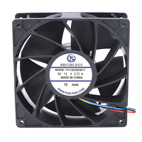 14038 14CM DC Bürstenloser Motor Axiallüfter 140x140x38mm 12V 24V 48V für Server-Rack Obenentlüftung