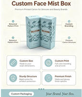 Boîte d'emballage personnalisée pour brume faciale, boîte en papier imprimée haut de gamme pour soins de la peau, finition mate ou brillante, boîte de taille personnalisée pour flacons de spray de beauté