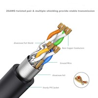 Câble Ethernet Cat 8 haute vitesse personnalisé 40 Gbps Câble LAN RJ45 Câble réseau S/FTP Câble de raccordement en cuivre pur