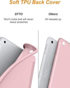 เคสอัจฉริยะบางน้ำหนักเบาพร้อมขาตั้งเคส<span class=keywords><strong>ห</strong></span>ลัง TPU แบบนิ่มสำห<span class=keywords><strong>รับ</strong></span> <span class=keywords><strong>iPad</strong></span> 5th/6th Generation 9.7 "2017/2018เปิด/ปิดอัตโนมัติ - Product Image 2