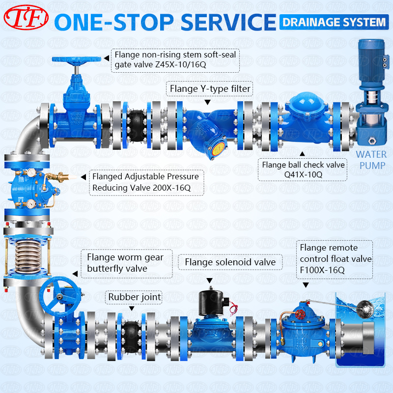 lug type butterfly valve
