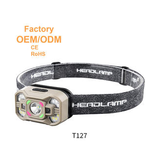 JF ไฟหน้าแบบมืออาชีพสำหรับใช้ในบ้านไฟหน้าแบบพกพา ABS ดีไซน์พิเศษจากโรงงานใหม่ - Product Image 2