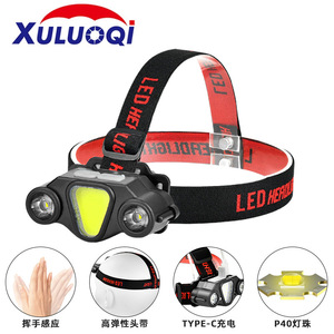 Lampe frontale LED Rocky rechargeable par USB avec capteur COB pour la course en plein air et la pêche - Product Image 5