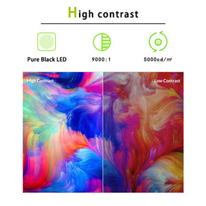 P10 Holographic vô hình <span class=keywords><strong>3D</strong></span> Holographic Trong Suốt LED hiển thị <span class=keywords><strong>1080P</strong></span> HDR Độ sáng cao cho trong nhà quảng cáo bán lẻ - Product Image 4