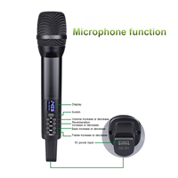 Mikrofon Genggam Nirkabel 2.4G Portabel GAW-D100 UHF Dinamis untuk Karaoke, Aktivitas di Rumah dan Luar Ruangan