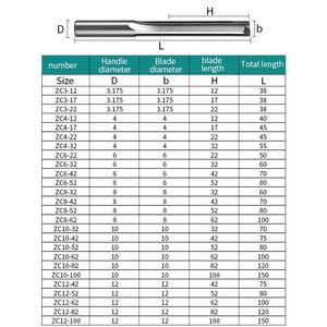 6A High Quality Straight Router Bit 2 Flute 6/8/10/12mm Carbide <b>CNC</b> Milling <b>Cutter</b> Wood MDF Straight Groove Double Edged Slot - Product Image 2