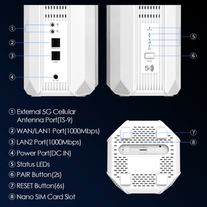 Routeur CPE Wavlink AX3000 5G NR Wi-Fi 6 bi-bande avec prise en charge WEP, Nano SIM, 8 ports LAN 2026 - Product Image 4