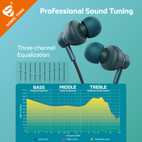Écouteurs filaires en métal SOMIC TONE Type-C avec prise numérique, basses puissantes, stéréo, contrôle du volume et microphone – Vente en gros